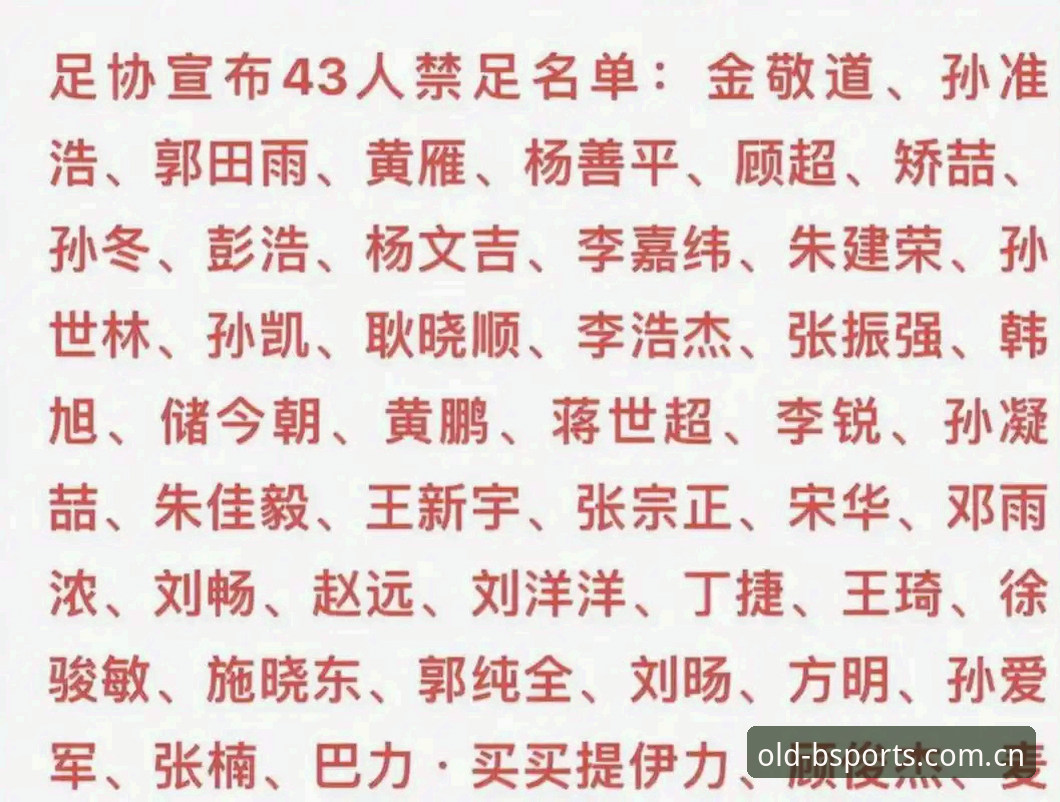 足协第三批禁足名单详解：65人受罚背后的足球腐败治理